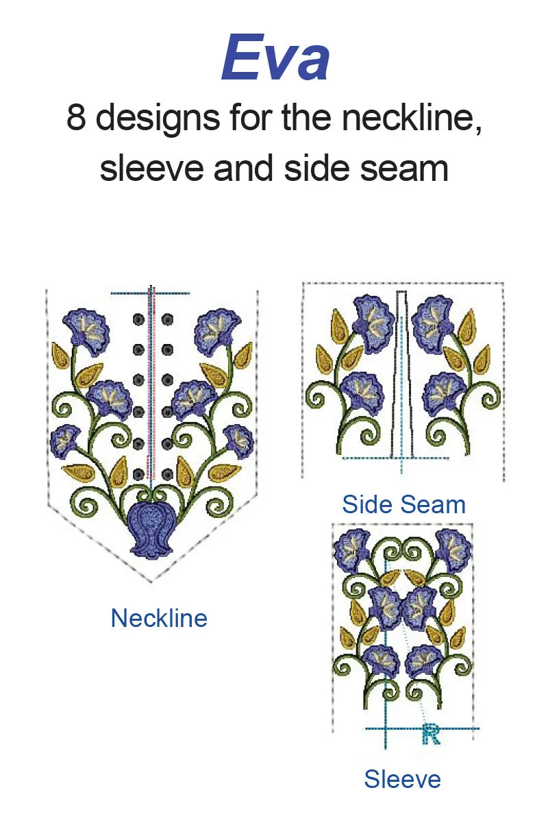 Necklines to Hemlines™ T-shirt Remakes II - Physical Copy